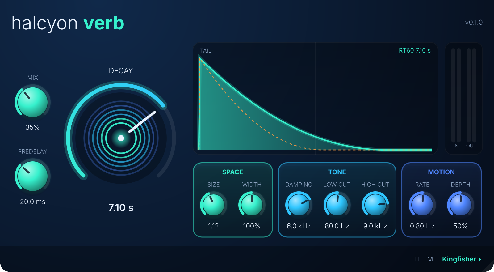 The Halcyon Verb window in the Kingfisher theme: a large ripple-ring Decay knob set to 7.1 seconds, a decay-curve display, in and out meters, and Space, Tone and Motion knob sections.